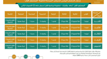 وزارة التعليم توضح التقويم الدراسي 1445 بعد التعديل في المملكة العربية السعودية