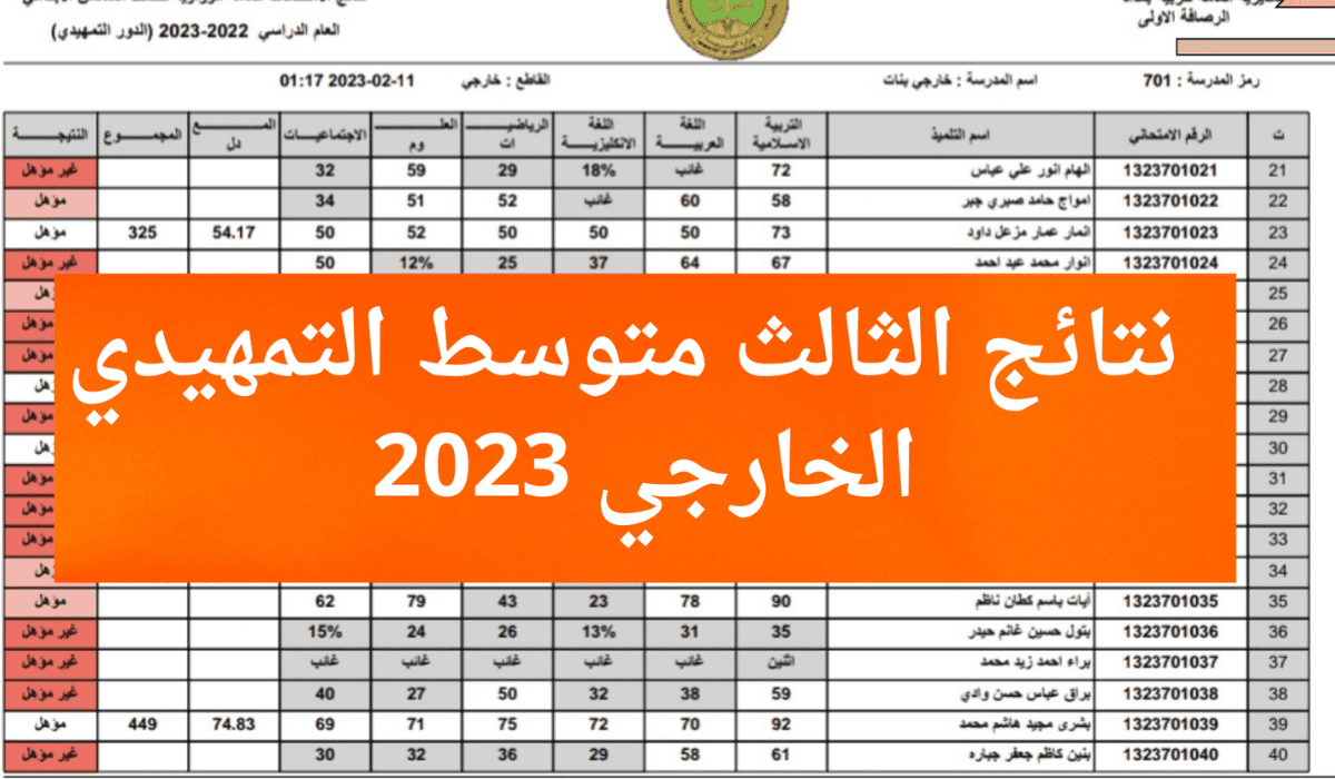 مقالة  : بشرى ساره .. رفع نتائج الثالث متوسط 2023 الخارجي على موقع وزارة التعليم العراقية