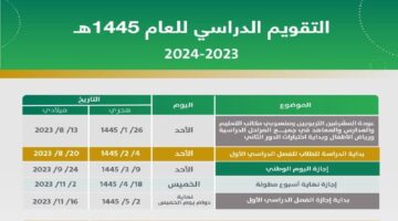 كم تبلغ مدة اجازات العام الدراسي 1445؟ .. “وزارة التعليم السعودية”توضح