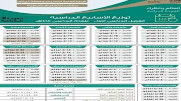وزارة التعليم تعلن عن كم إجازة متبقية بالفصل الاول في السعودية 1445