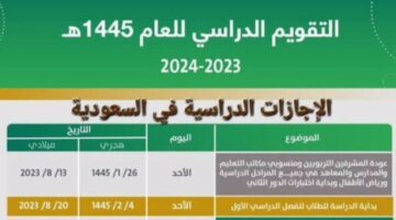 “رسمياً” التعليم تحدد مدة اجازة الفصل الأول 1445 بالمملكة العربية السعودية