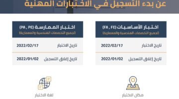 “هيئة المهندسين” تعلن عن وظائف شاغرة للعمل في مدينة الرياض