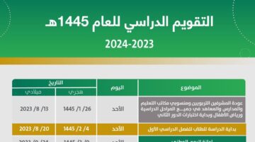 “وزارة التعليم” تعلن عن التقويم الدراسي السعودي 1445 والإجازات القادمة للطلاب