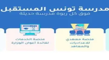 “هنا” .. رابط سحب بطاقات اعداد التلاميذ والنتائج المدرسية في تونس 2024