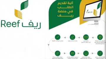“وزارة البيئة والمياه والزراعة السعودية”… تعلن عن شروط دعم ريف للأسر المنتجة