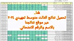 مقالة  : كوكل درايف.. نتائج الثالث متوسط تمهيدي 2024 موقع نتائجنا في العراق بالاسم والرقم الامتحاني