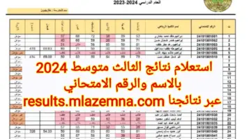 استعلام نتائج الثالث متوسط 2024 في كافة المحافظات بالاسم والرقم الامتحاني عبر نتائجنا results.mlazemna.com