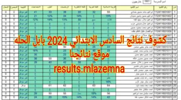 كشوف نتائج السادس الابتدائي 2024 بابل الحله موقع نتائجنا results.mlazemna
