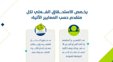 “وزارة الموارد البشرية” تنشر رابط استعلام حساب المواطن برقم الهوية نفاذ 1445