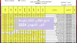 مقالة  : التربية العراقية تعلن نتائج الطلاب الثالث متوسط القادسية والأنبار والبصرة وبابل الدور الأول التمهيدي 2024