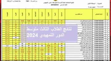 التربية العراقية تعلن نتائج الطلاب الثالث متوسط القادسية والأنبار والبصرة وبابل الدور الأول التمهيدي 2024