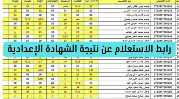 رسمياً.. الاستعلام عن نتيجة الشهادة الإعدادية في محافظة أسوان 2024 برقم الجلوس