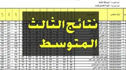مقالة  : وزارة التربية العراقية تعلن نتائج الثالث متوسط الدور الأول لكل المحافظات 2024