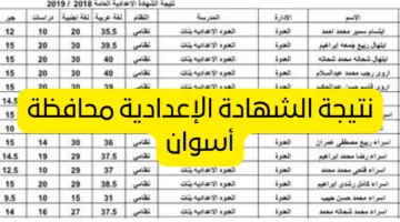 “وزارة التربية والتعليم” توضح كيفية الاستعلام عن نتيجة الشهادة الإعدادية 2024 محافظة أسوان