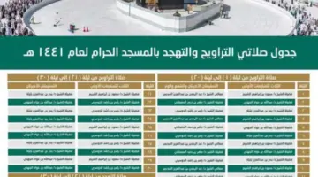 جدول أسماء أئمة المسجد الحرام في صلاة التراويح والتهجد شهر رمضان 1445