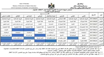 “جدول رسمي” .. التعليم يكشف موعد امتحان التوجيهي في الأردن 2024 والتسجيل لأداء الاختبار في المنزل
