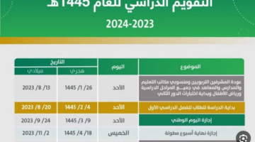 اطلع الآن على.. التقويم الدراسي السعودي بعد التعديل 1445 ومدة الإجازة