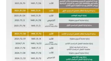 وزارة التعليم السعودي تعلن عن دوام المدارس في رمضان 2024