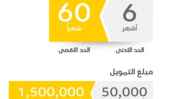 “للسعوديين بدون كفيل” تمويل شخصي فوري 50,000 بالتقسيط على 60 شهر