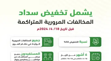 وزارة الداخلية تعلن عن مهلة سداد تخفيض المخالفات المتراكمة