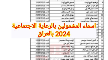 “شوف اسمك” اسماء المشمولين بالرعاية الاجتماعية 2024 pdf الوجبة الأخيرة في العراق