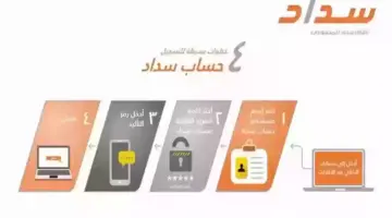 “السلطات السعودية” توضح طريقة تسديد المدفوعات الحكومية عبر نظام سداد الإلكتروني